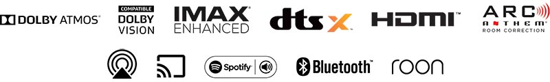 Anthem MRX 740 8K AV Receiver