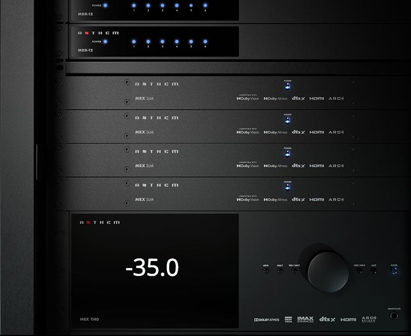 Anthem MRX SLM AV Receiver